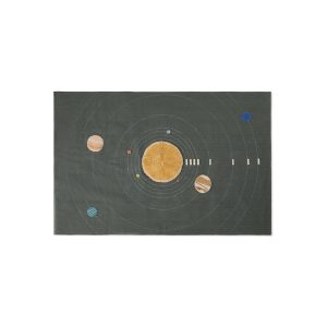 Wall Hanger Solar System